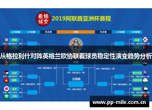 从格拉利什对阵英格兰欧协联看球员稳定性演变趋势分析 从格拉利什对阵英格兰欧协联看球员稳定性演变趋势分析