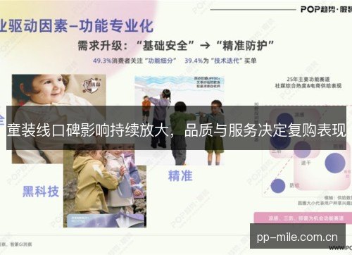 童装线口碑影响持续放大，品质与服务决定复购表现